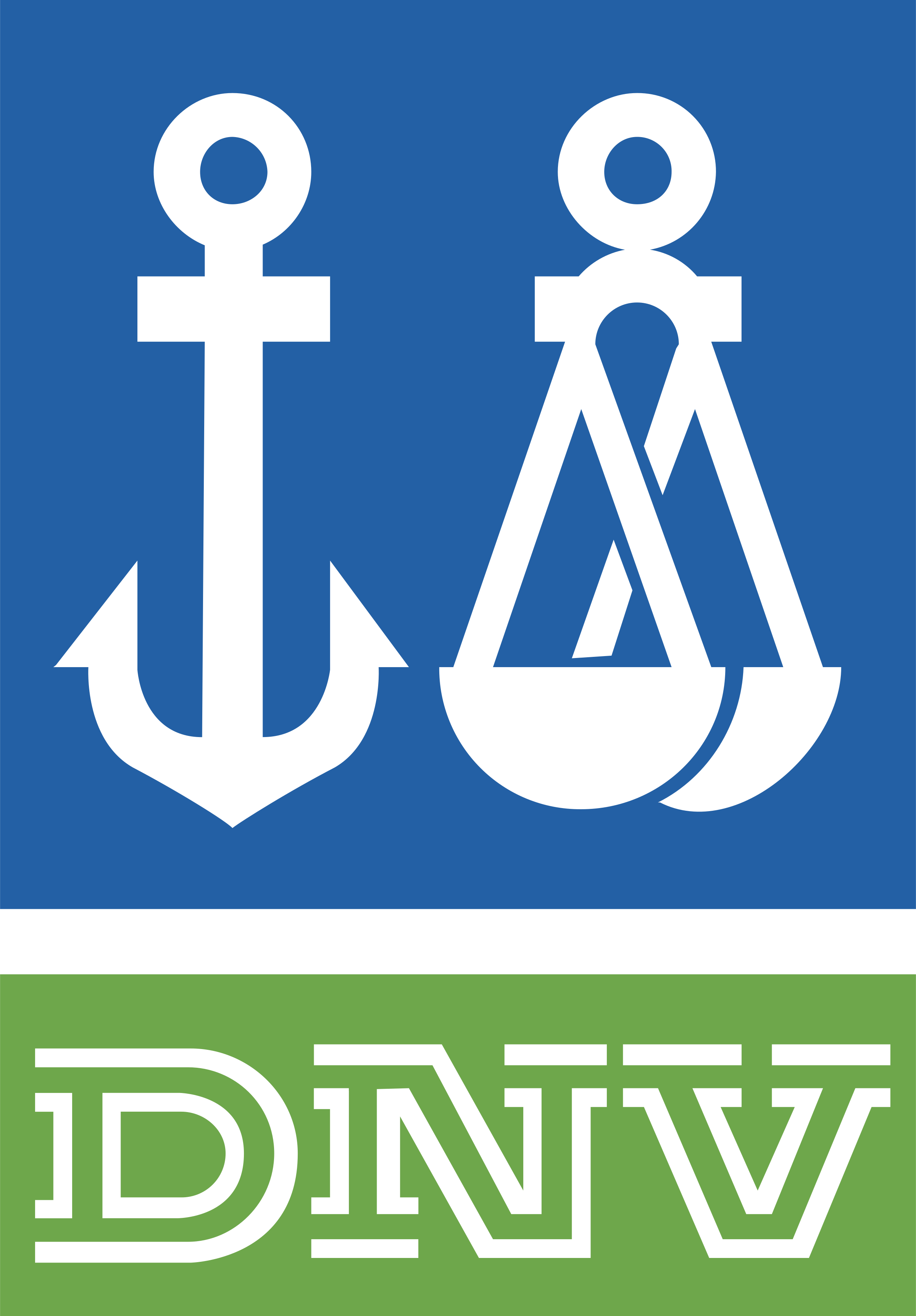 DNV